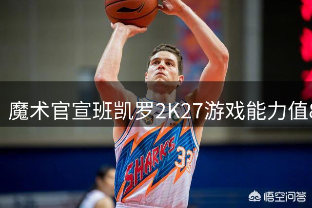 about image